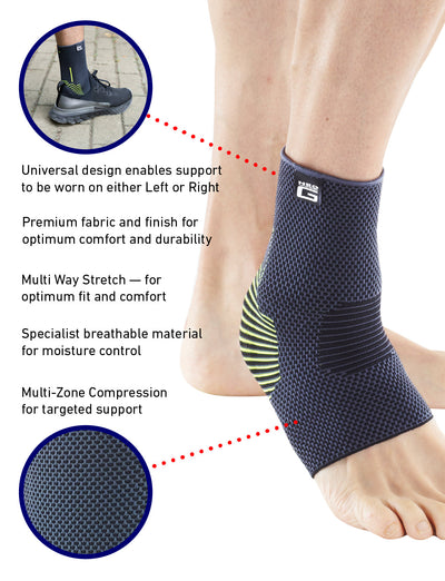 Image showing a close-up of a person wearing a gray Active Ankle Support brace by Neo G USA, with features highlighted by text and arrows detailing its multi-zone compression, fabric finish, and breathable fabric for support.