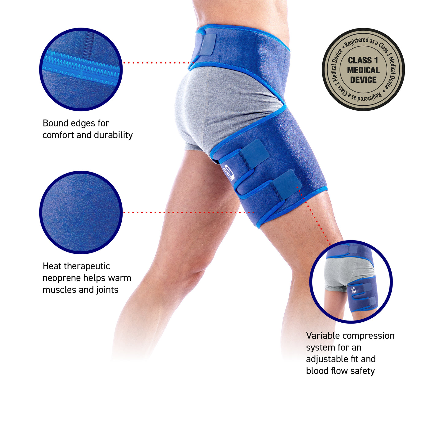 Neo G Groin Support – Neo G USA