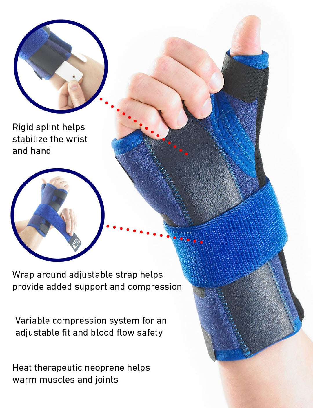 Stabilized Thumb and Wrist Brace | Neo G USA, image size:1080x1409