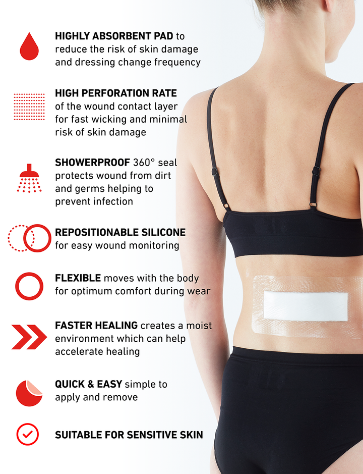 Post Surgical Wound Dressing | Silicone Dressing