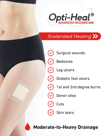 Neo G Silicone Foam Absorbent Dressing on leg and list of benefits, and Opti-Heal logo