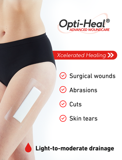 Neo G Silicone Postsurgical Dressing on leg and list of uses indicating light-to-moderate drainage, Opti-Heal logo, and Xcelerated healing icon