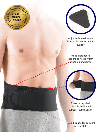 Man wearing Neo G Back Brace highlighting lumbar insert, heat therapeutic neoprene, Power Straps, and bound edges, with Class 1 Medical device badge