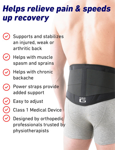 Man wearing Neo G Back Brace with Power Straps facing back, and list of benefits
