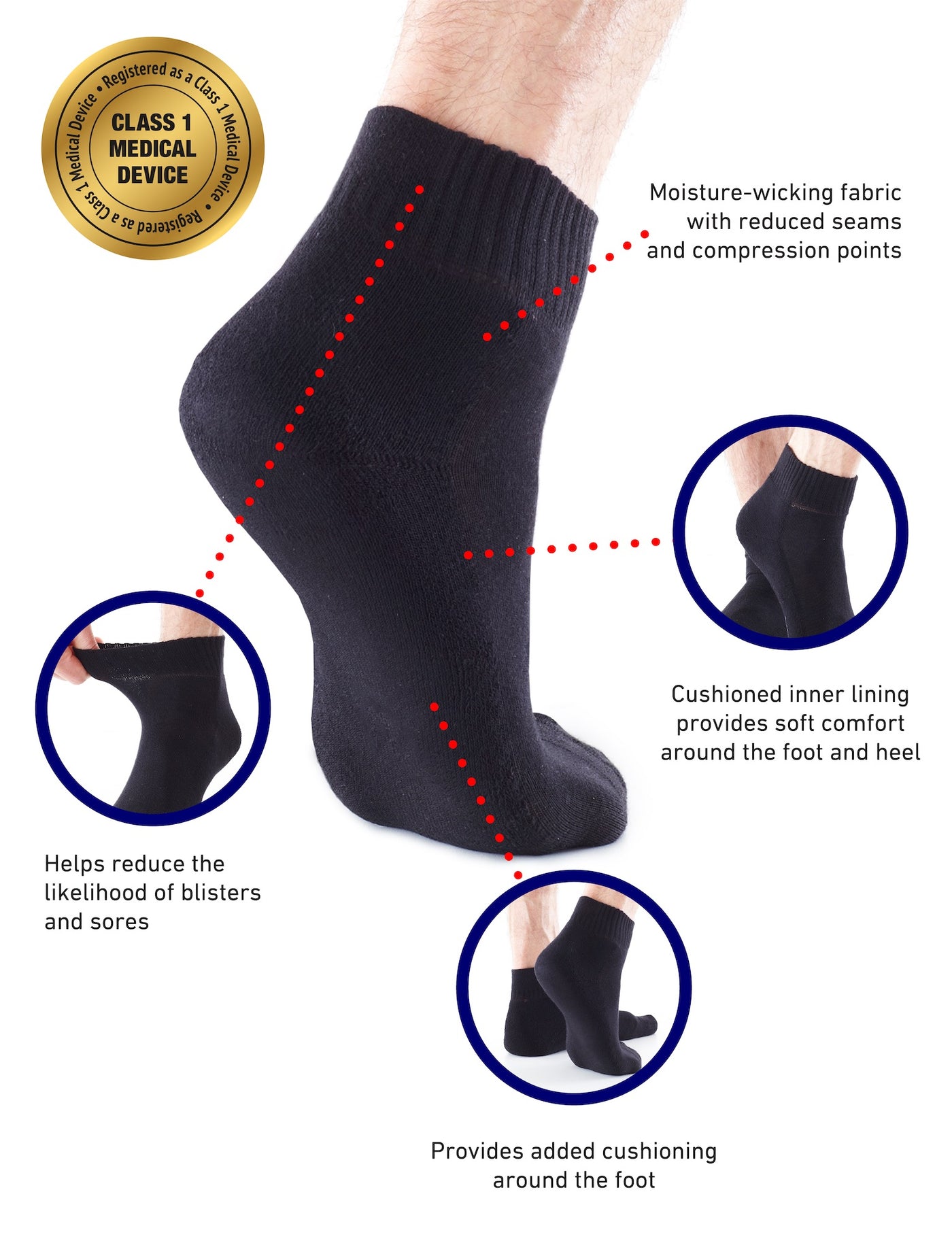 Foot wearing Black Neo G Comfort Socks Diabetic Friendly highlighting the moisture-wicking fabric, reduced seams and compression points, cushioned inner lining, and the reduced likelihood of blisters and sores, with Class 1 Medical Device badge