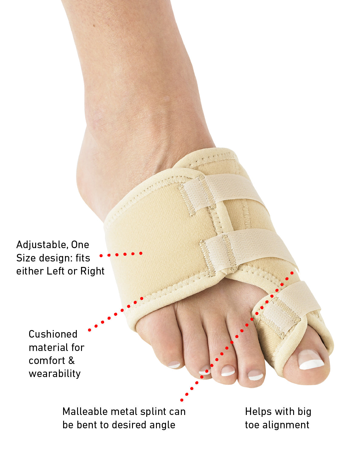 Right foot wearing Neo G Bunion - Hallux Valgus Soft Support highlighting adjustable design, cushioned material, malleable metal splint, and big toe alignment feature
