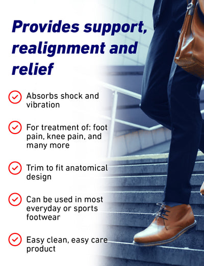 Person walking down stairs with Neo G NeoThotics Pro-Expert Full Length Orthotic Insoles in shoes, with list of benefits