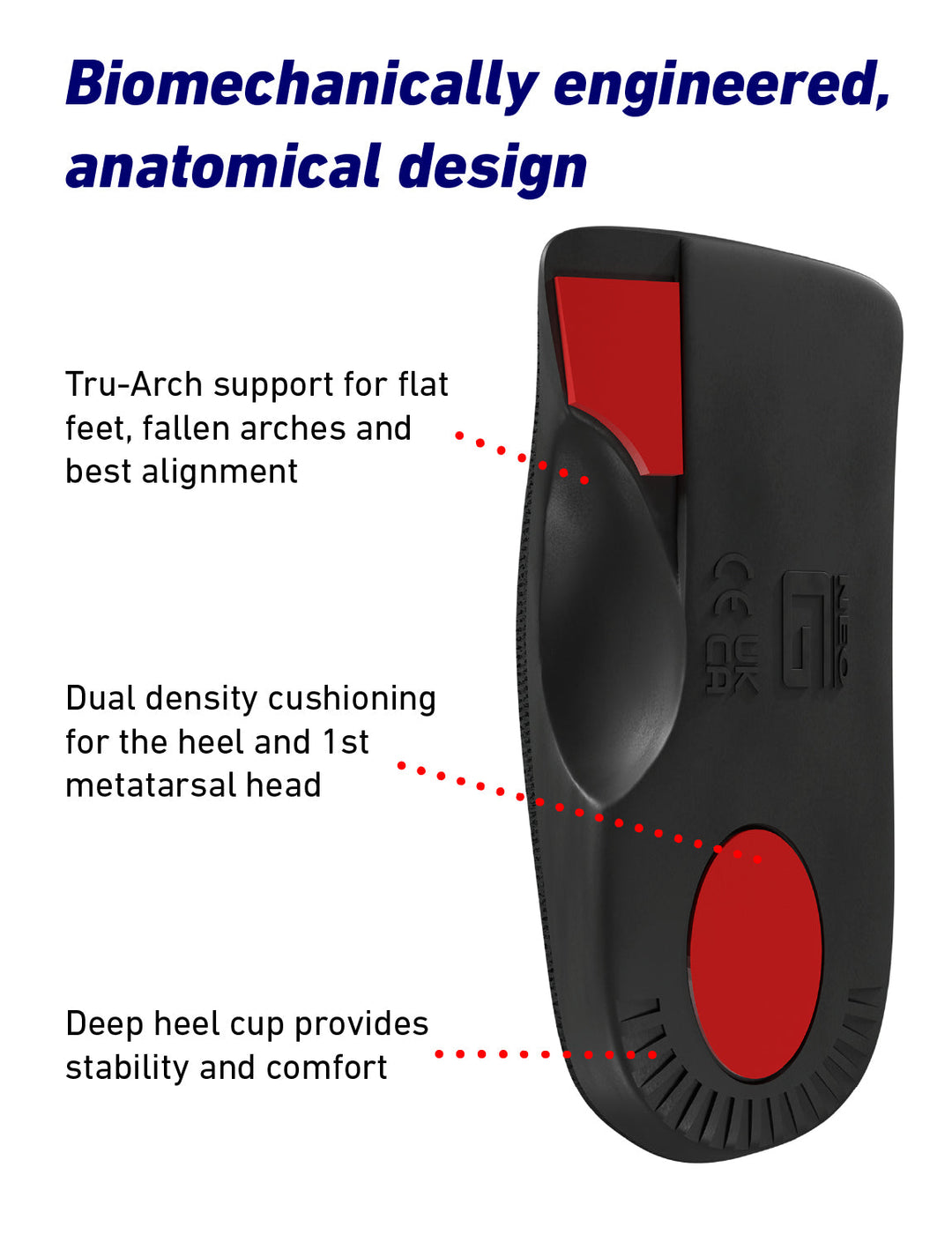 Phase 4 arch supports deals