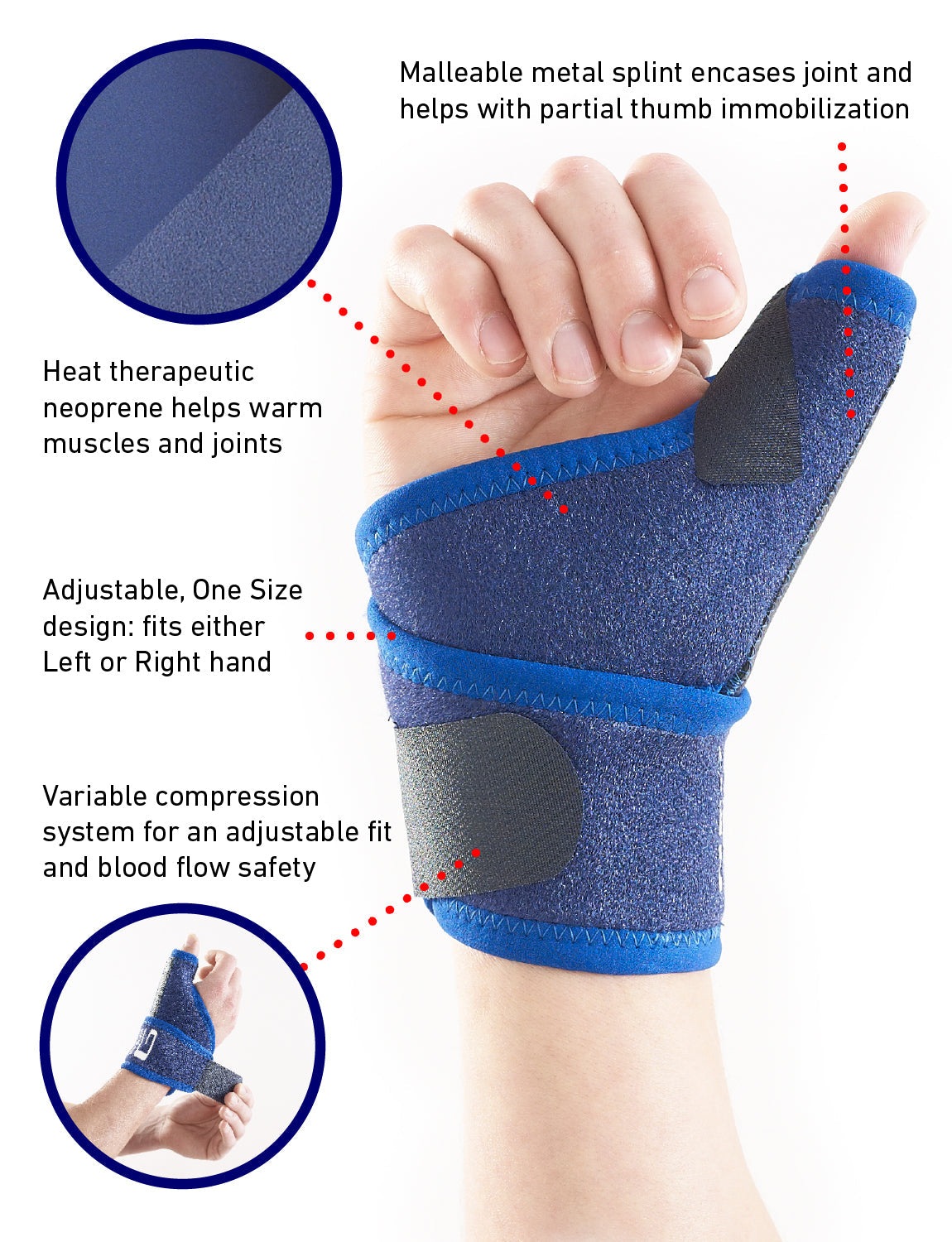 Thumb Brace