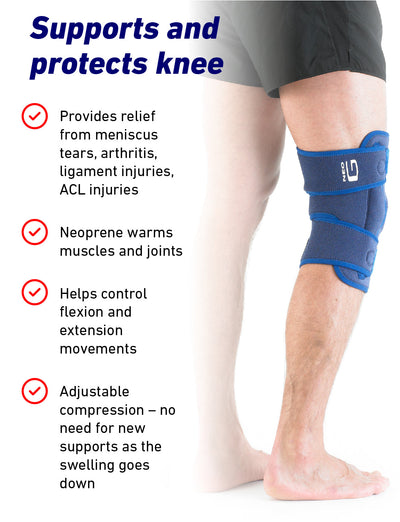 Man wearing Neo G Hinged Open Knee Support and list of benefits