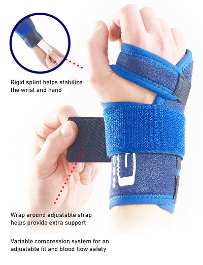 Stabilized Wrist Brace