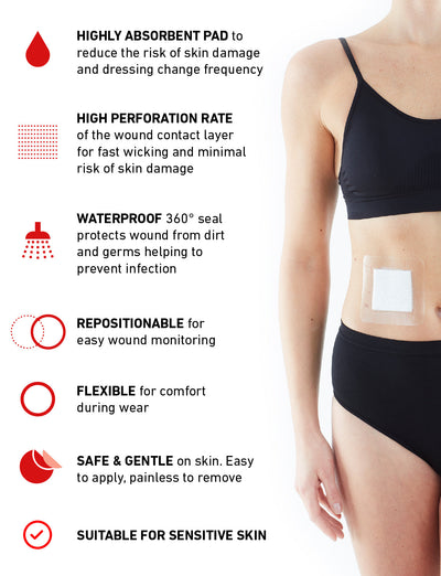 Neo G Silicone Multi Purpose Dressing and list of benefits